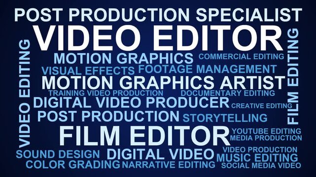 Video Editor Word Cloud