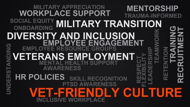 Vet-Friendly Culture Word Cloud