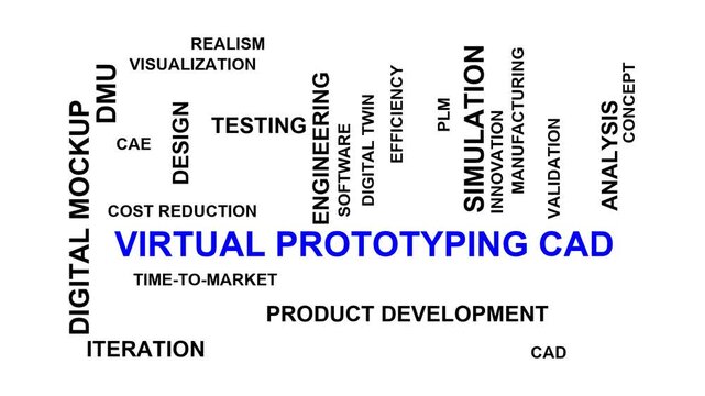 Virtual Prototyping Cad Word Cloud