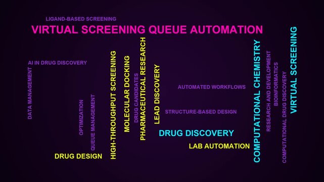 Virtual Screening Queue Automation Word Cloud