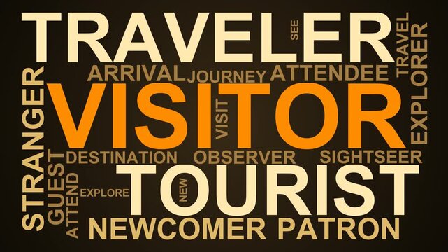 Visitor Word Cloud