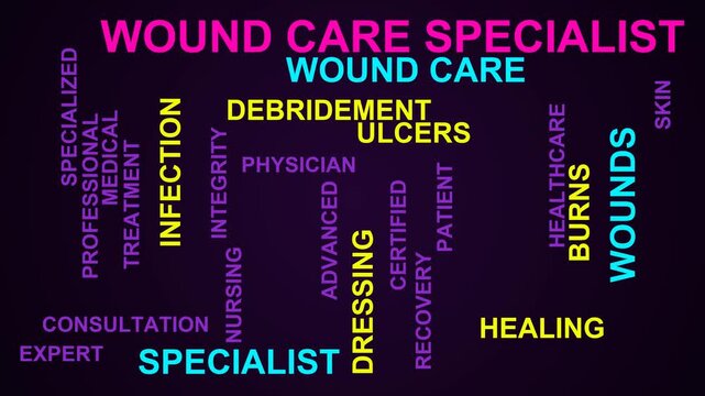 Wound Care Specialist Word Cloud