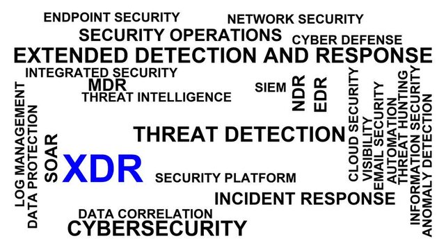 Xdr Word Cloud