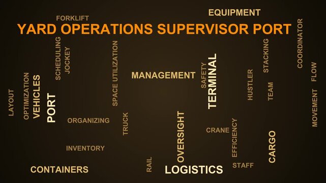 Yard Operations Supervisor Port Word Cloud