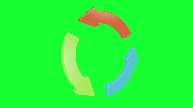 3d colorful arrows rotating in a circle on a green screen background for recycling and process concept