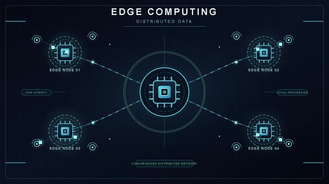 Edge computing network diagram, distributed data processing HUD interface, futuristic digital technology infographic