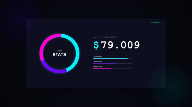 Sleek financial dashboard with glowing neon circular charts and monetary statistics on dark background, concept for budget tracker and wealth management, ideal for fintech app design