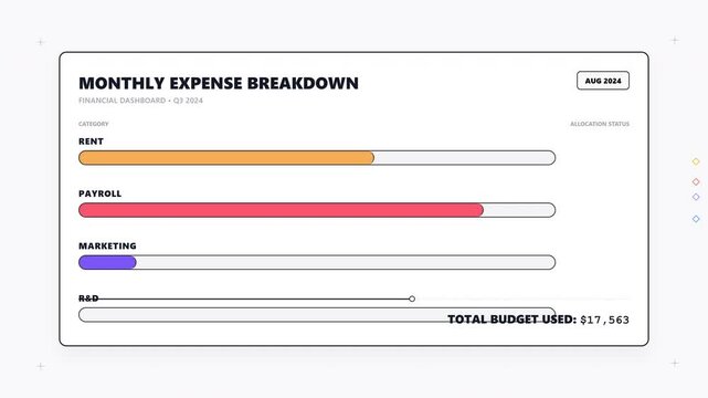 Minimalist digital dashboard with colorful progress bars showing monthly expense breakdown, concept for budget tracker and corporate expense management, ideal for business presentation slides and