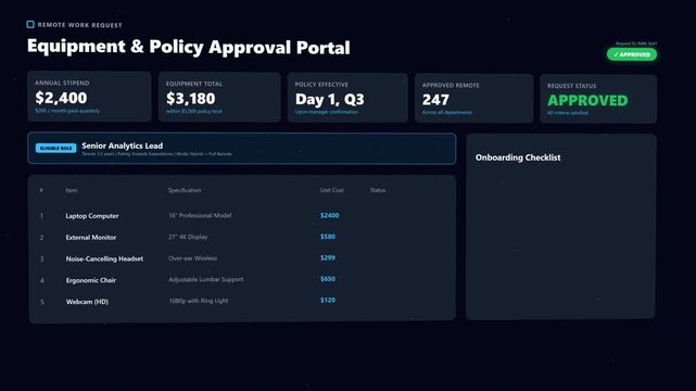 Sleek digital dashboard with dark mode layout showing equipment costs and approval status, concept for budget tracker and remote expense management, ideal for corporate SaaS platforms and financial