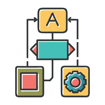 Process flowchart diagram with colorful blocks and arrows showing systemic workflow logic and steps.