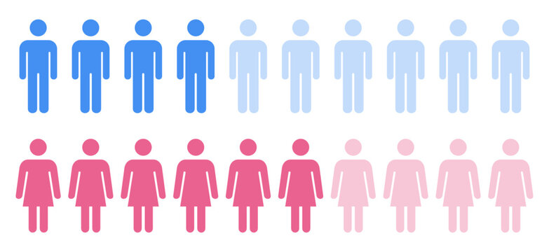 Population demography concept with women and men vector icon symbol.People infographic chart on white background,illustration.
