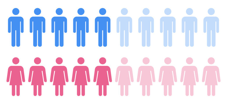Population demography concept with women and men vector icon symbol.People infographic chart on white background,illustration.