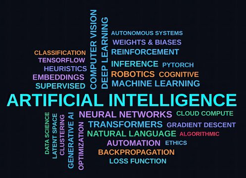 Artificial Intelligence Word Could on a Dark Background