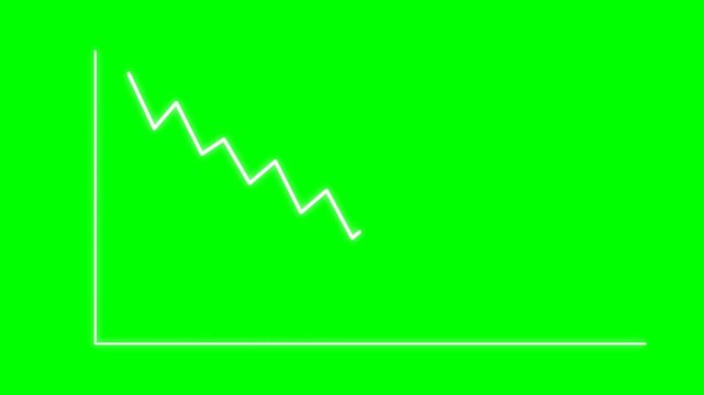 A simple white line graph showing a downward trend on a bright green background.