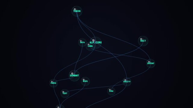 Natural Language Processing Core Concept Hierarchy with Connected Data