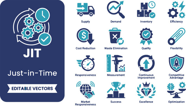 Just-in-Time (JIT) Infographic Icons Set with Inventory and Supply Chain Symbols.