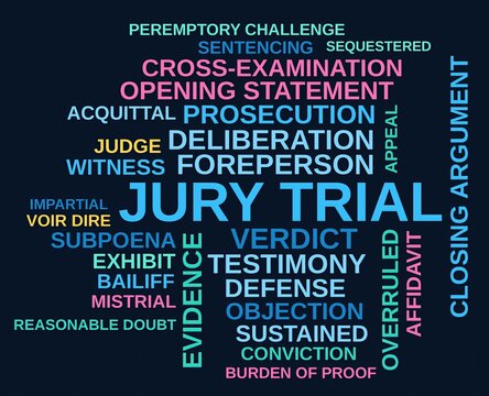 Jury Trial Word Cloud on a Dark Background