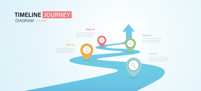 Business road map timeline journey Infographic template with winding road, map pins, and upward arrow. 4 step timeline diagram concept.