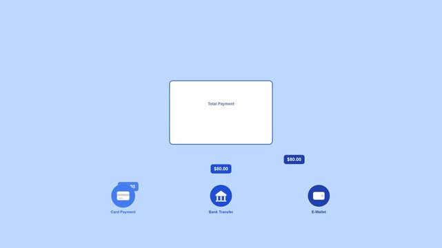 Mobile banking app dashboard interface with transaction icons
