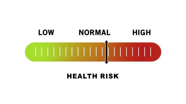 Dynamic health risk assessment gauge featuring a moving indicator sliding from low to normal and levels for medical data visualization, clinical analysis, and wellness monitoring concepts