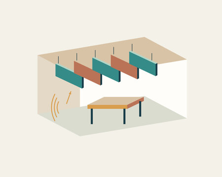 Suspended acoustic baffles above an interior meeting table