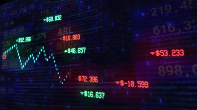 Digital Stock Market Ticker Animation with Dynamic Trading Charts and Financial Data. Finance technology concept. Business sell and buy stock online