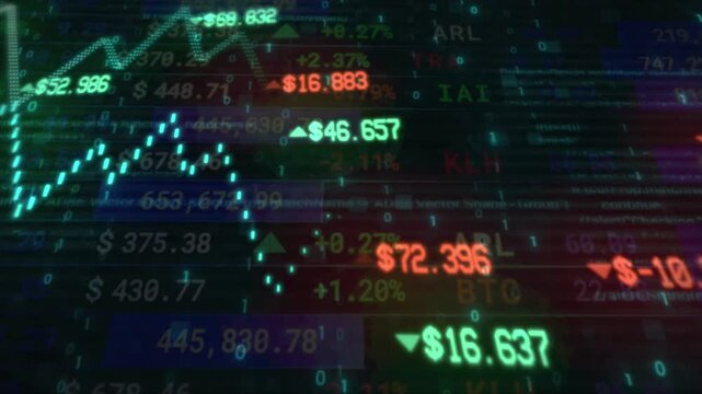 Stock Scoreboard Economic Market Animation. Business technology concept. 4K animation