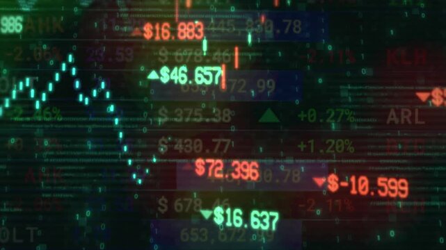 Stock Scoreboard Economic Market Animation. Business technology concept. 4K animation
