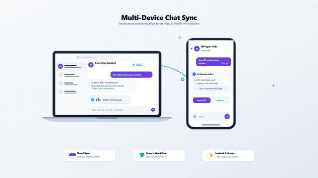 Graphic interface showing multi-device chat synchronization between laptop and smartphone for an AI powered enterprise assistant.