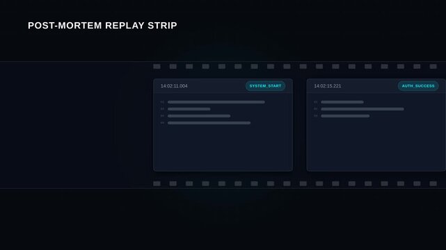 Digital post-mortem replay strip for timeline logs, system errors, security breach events, for cybersecurity analysis, incident investigation, threat detection, forensic analysis