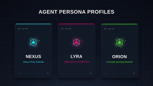 Futuristic digital agent persona profiles for ai core models system prompts, for advanced artificial intelligence, machine learning technology, automated data processing