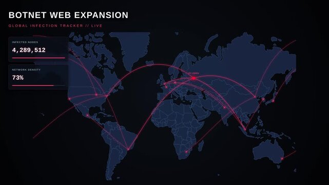 Global cyber attack map with malware spread network infiltration, for digital security threats, server vulnerability, data breach monitoring, malicious software activity across worldwide