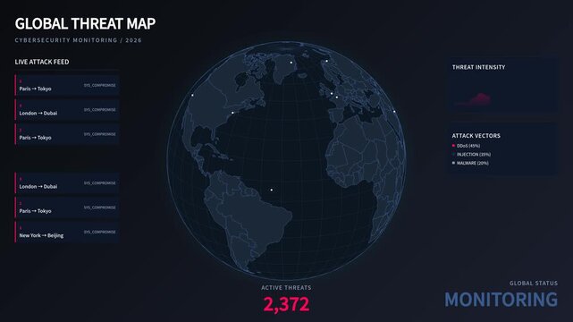 Global threat map for live cyber attack feed network security monitoring, for digital warfare, data breach, hacking activity, international security defense systems