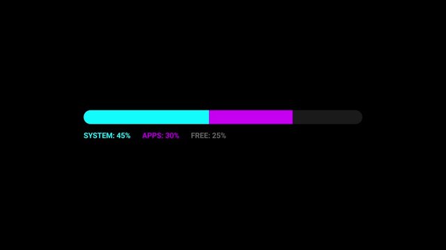 System storage usage bar animation with system apps and free space percentage technology concept