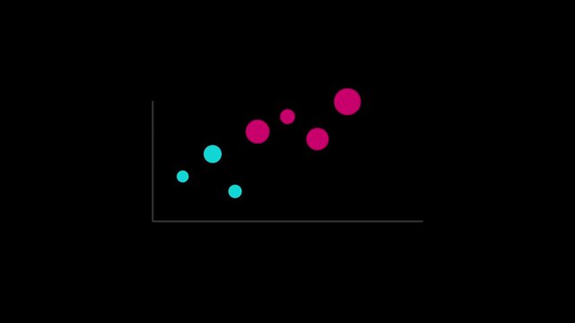 Colorful scatter plot dots animation with pink and cyan circles data chart axis concept