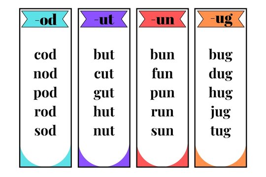 Word Family Phonics Worksheet &ndash; CVC Words
