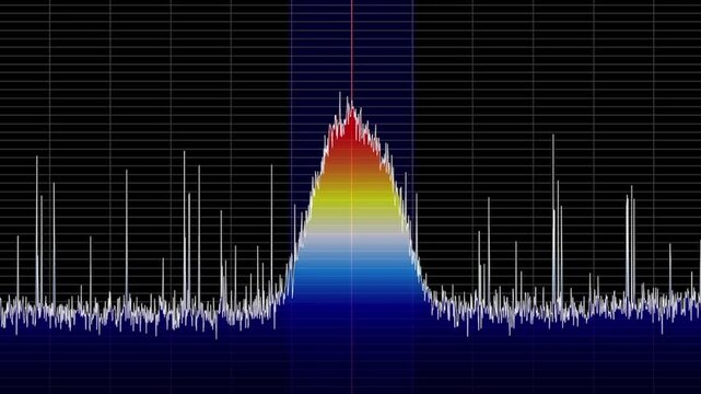 Radio frequency spectrum analyzer video showing dynamic signal peak motion