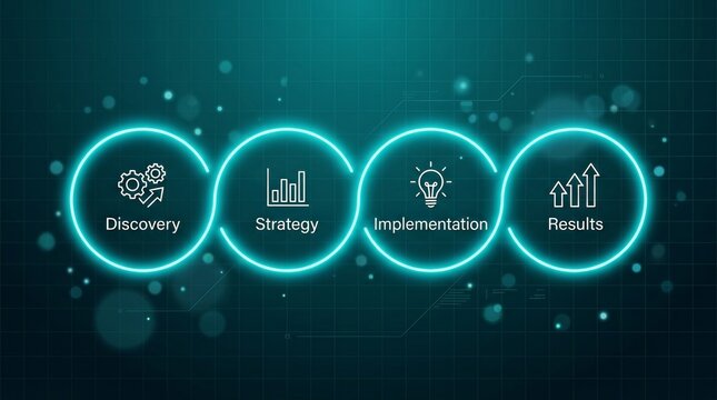 Business process workflow icons with analytics and gears on a teal gradient background.