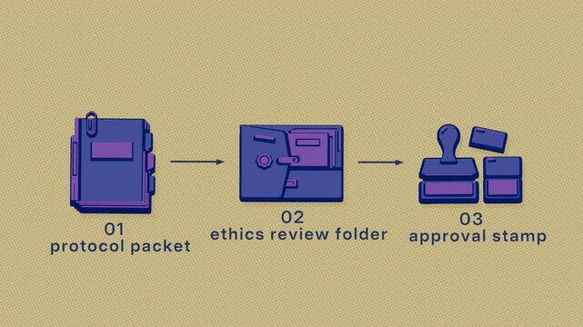 A draft clinical trial protocol moves from assembly through ethics assessment to formal approval and filing, enabling the trial to begin. Flat 3D style with a halftone dot screen; objects numbered and