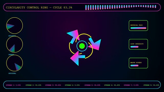 Three panel digital interface showing esg analytics with neon circular cycle progress bars and rotating geometric directional arrow indicators displayed in a dark gradient studio environment