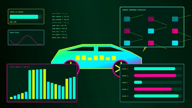 Digital esg analytics display featuring a futuristic electric vehicle interface with multiple charging network modules showing animated graphs and data statistics in a dark virtual environment