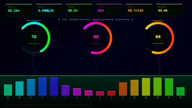 Sophisticated esg analytics dashboard displaying dynamic neon glowing rings and vibrant bar graphs that provide real time data visualization for complex corporate monitoring software system operations