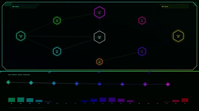 the esg analytics data feed scrolls across a digital interface showing interconnected nodes and flickering charts within a simulated environment for complex monitoring during live tracking