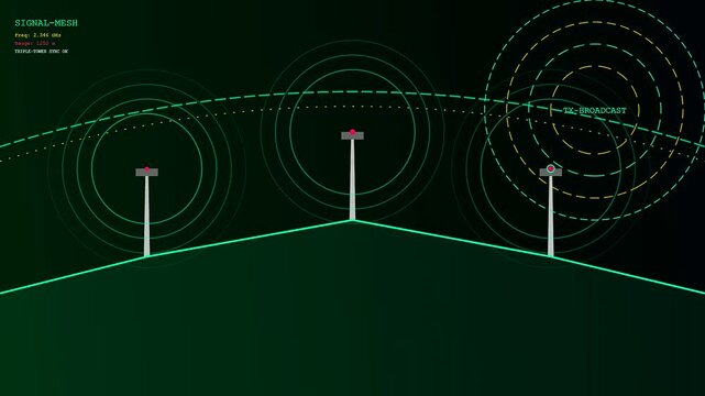 A digital geofence perimeter system displays circular signal propagation across three separate tower stations on a dark monitor screen during a tactical monitoring sequence