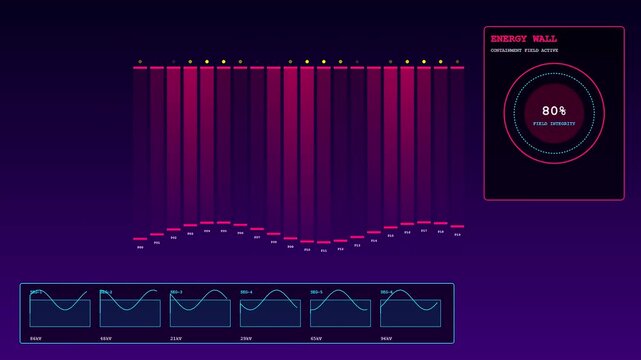A digital geofence perimeter display showing glowing energy waves with flickering light bars and circular field integrity status metrics within a simulated software command control interface