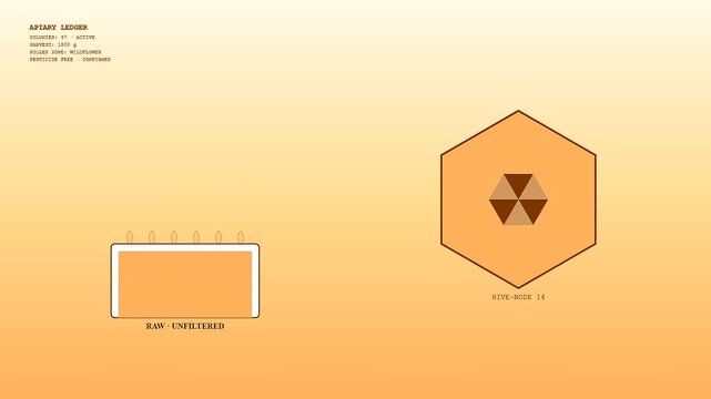 A detailed ethicalsourcing infographic animation shows honey accumulating inside a glass jar with a shifting hexagonal pattern that illustrates production metrics in a soft golden gradient