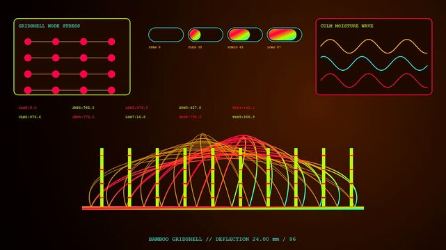 Digital displays showcasing biophilic architecture structural analysis with glowing bamboo grid shell nodes and wavy moisture charts on a deep dark mahogany digital monitoring dashboard interface