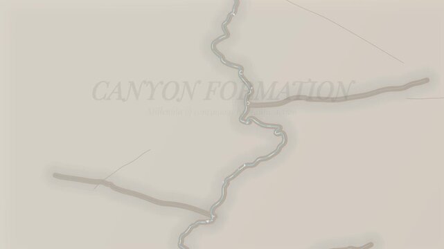 2D animation illustrating canyon formation over millennia through continuous hydraulic action of a river, exposing ancient geological timelines and stratification layers due to water erosion