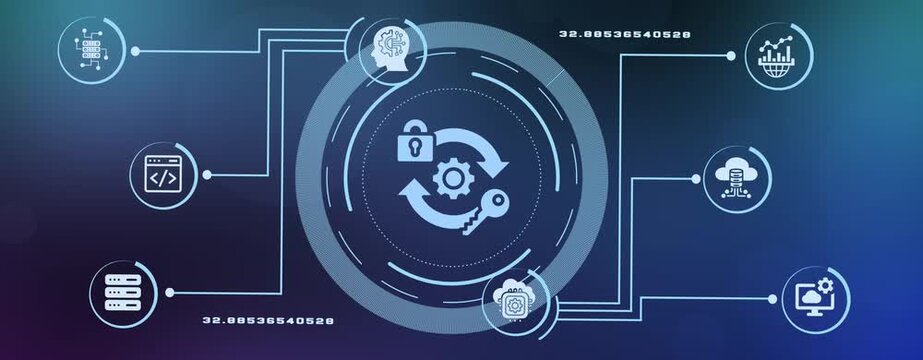 Cybersecurity and data protection workflow with secure network, cloud and software technology icons.