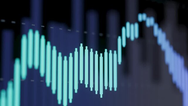 A close-up view of stock market data showing various bars and lines on a digital screen. This scene takes place during active trading hours, reflecting market activity.